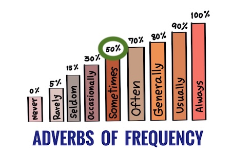 图片[10]-Video 2: What is your name?-tlass.com